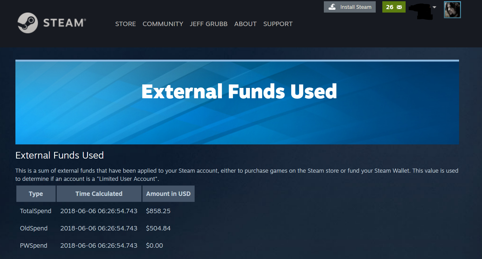 How to give money on steam фото 3